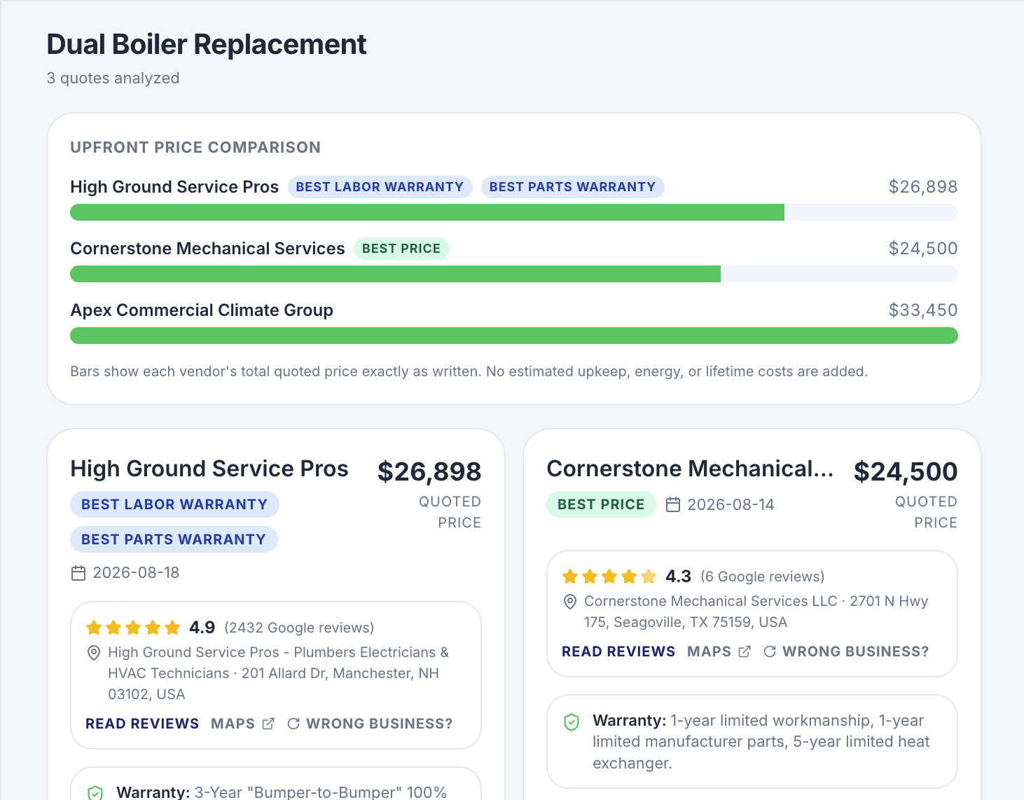 AI contractor quote comparison